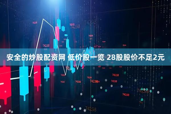 安全的炒股配资网 低价股一览 28股股价不足2元